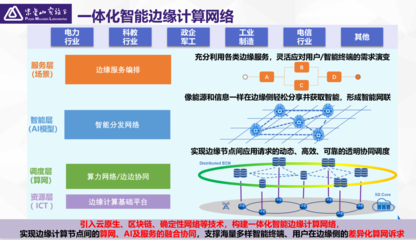 2022網(wǎng)絡(luò)開(kāi)源技術(shù)生態(tài)峰會(huì)(線上)圓滿落幕