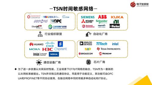 工業(yè)控制與通信發(fā)展趨勢(shì)與市場(chǎng)分析